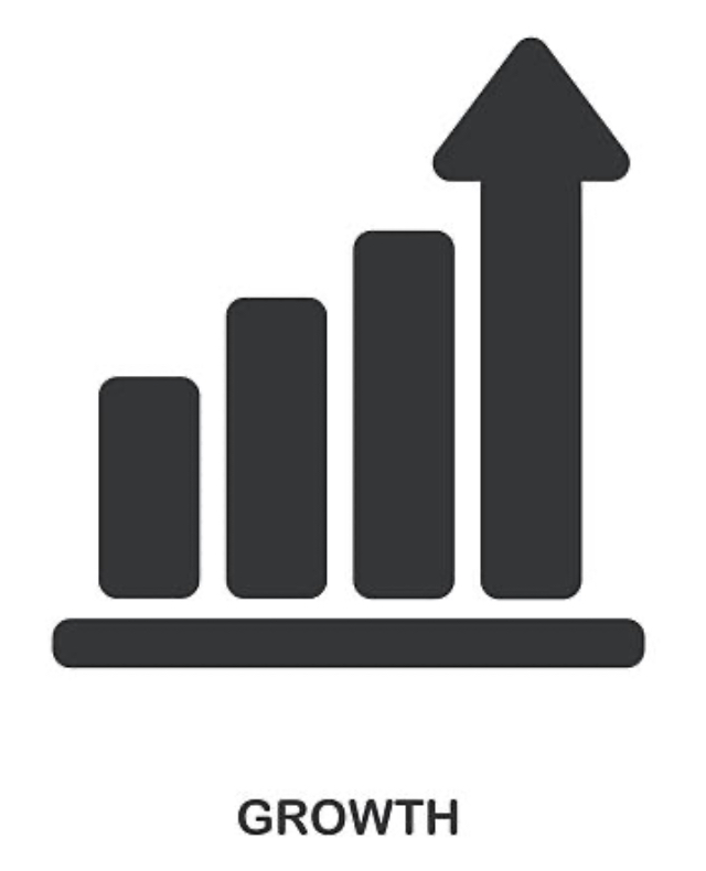 Growth Retainer — 3x MRR in 6 months